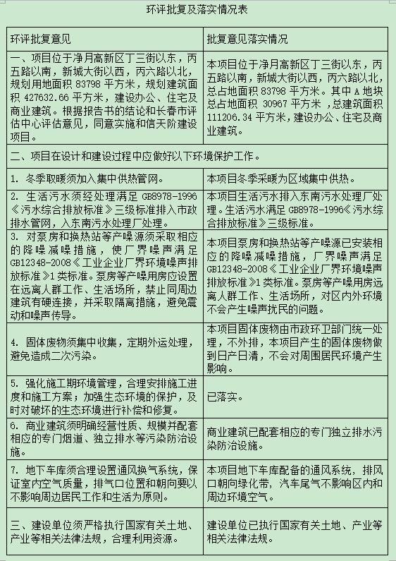 1520590649992306.jpg QQ截圖20180309181714.jpg