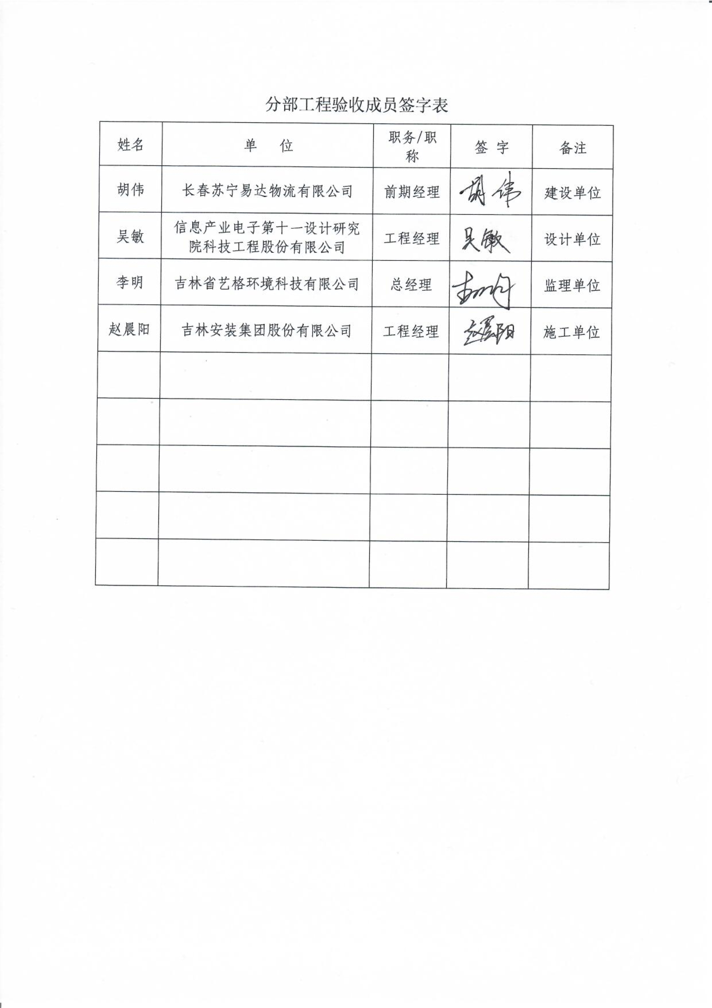 121913341699_0蘇寧云商長(zhǎng)春物流中心項(xiàng)目三期生產(chǎn)建設(shè)項(xiàng)目水土保持設(shè)施驗(yàn)收?qǐng)?bào)告公示_77.jpeg