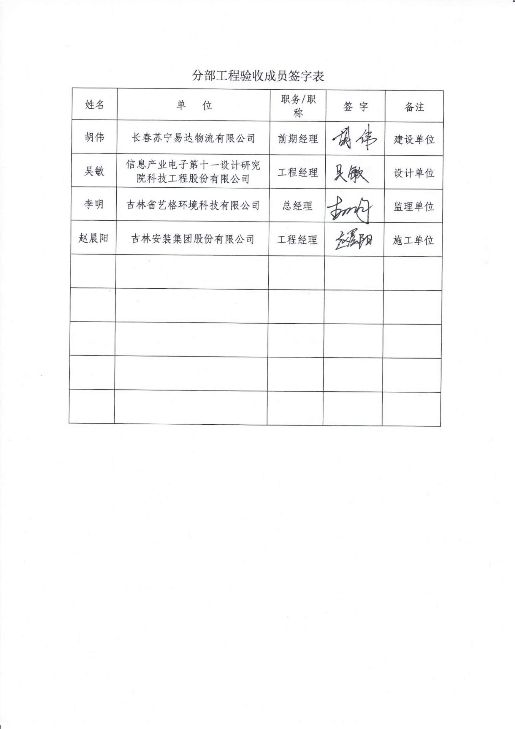 121913341699_0蘇寧云商長(zhǎng)春物流中心項(xiàng)目三期生產(chǎn)建設(shè)項(xiàng)目水土保持設(shè)施驗(yàn)收?qǐng)?bào)告公示_89.jpeg